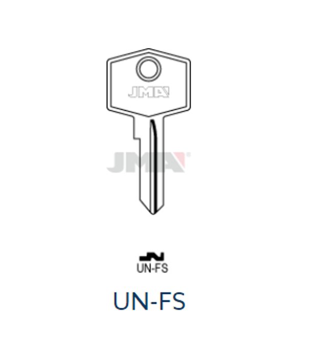 Hovedbilde Union FS