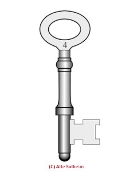 Hovedbilde 18/35 Nøkkel 4